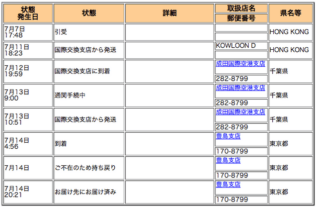 日本郵便の郵便物追跡サービス上での追跡結果